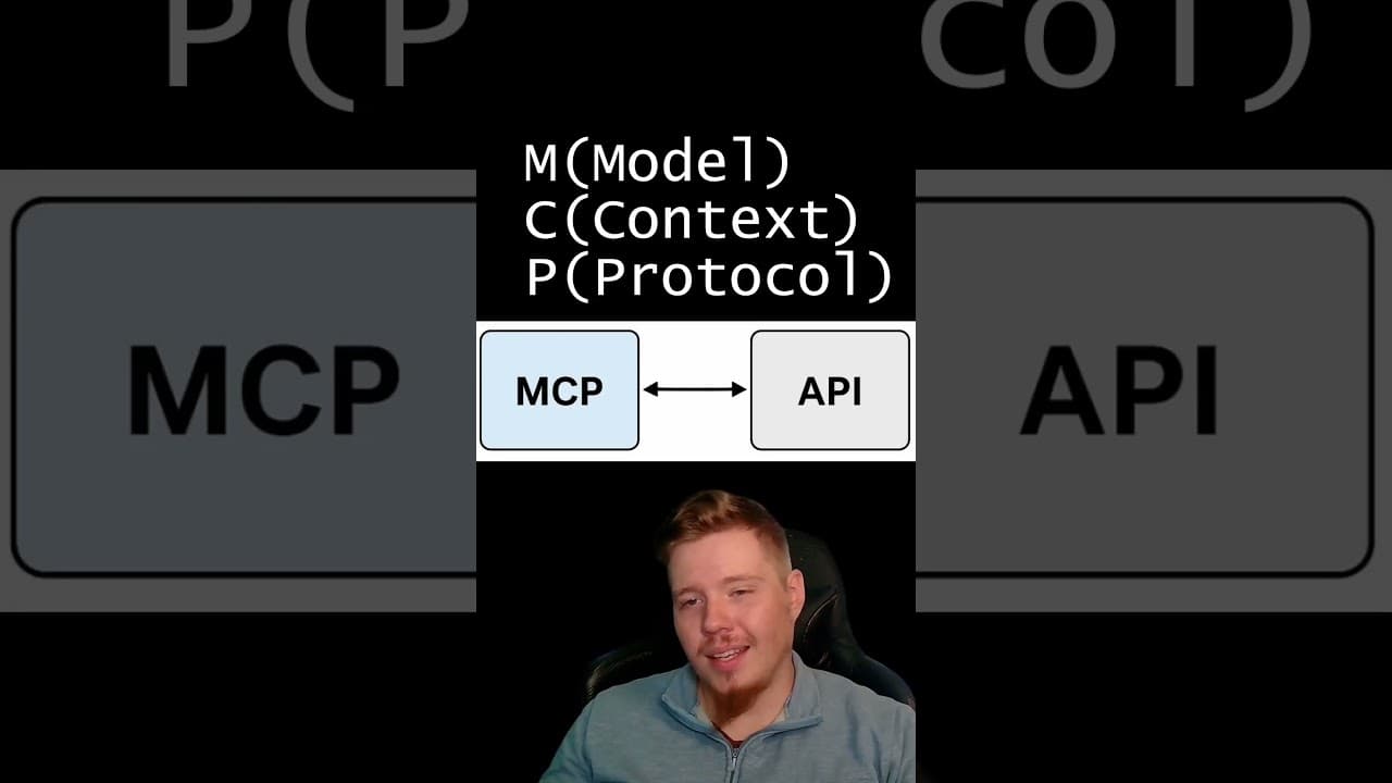 ChatGPT ei osaa etsiä juna-aikatauluja! MCP palvelin ratkaisuksi!